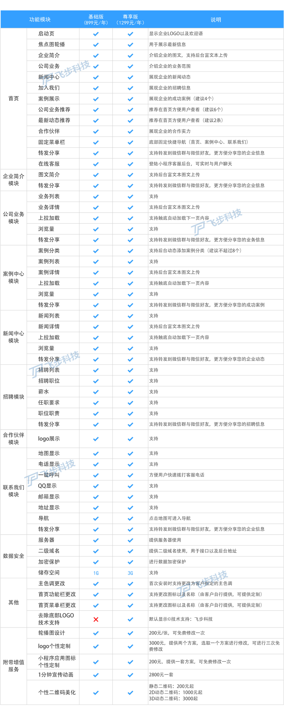 1531902861.png 127.0.0_10.png